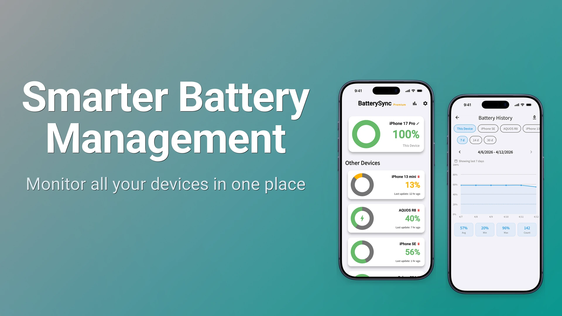 BatterySync