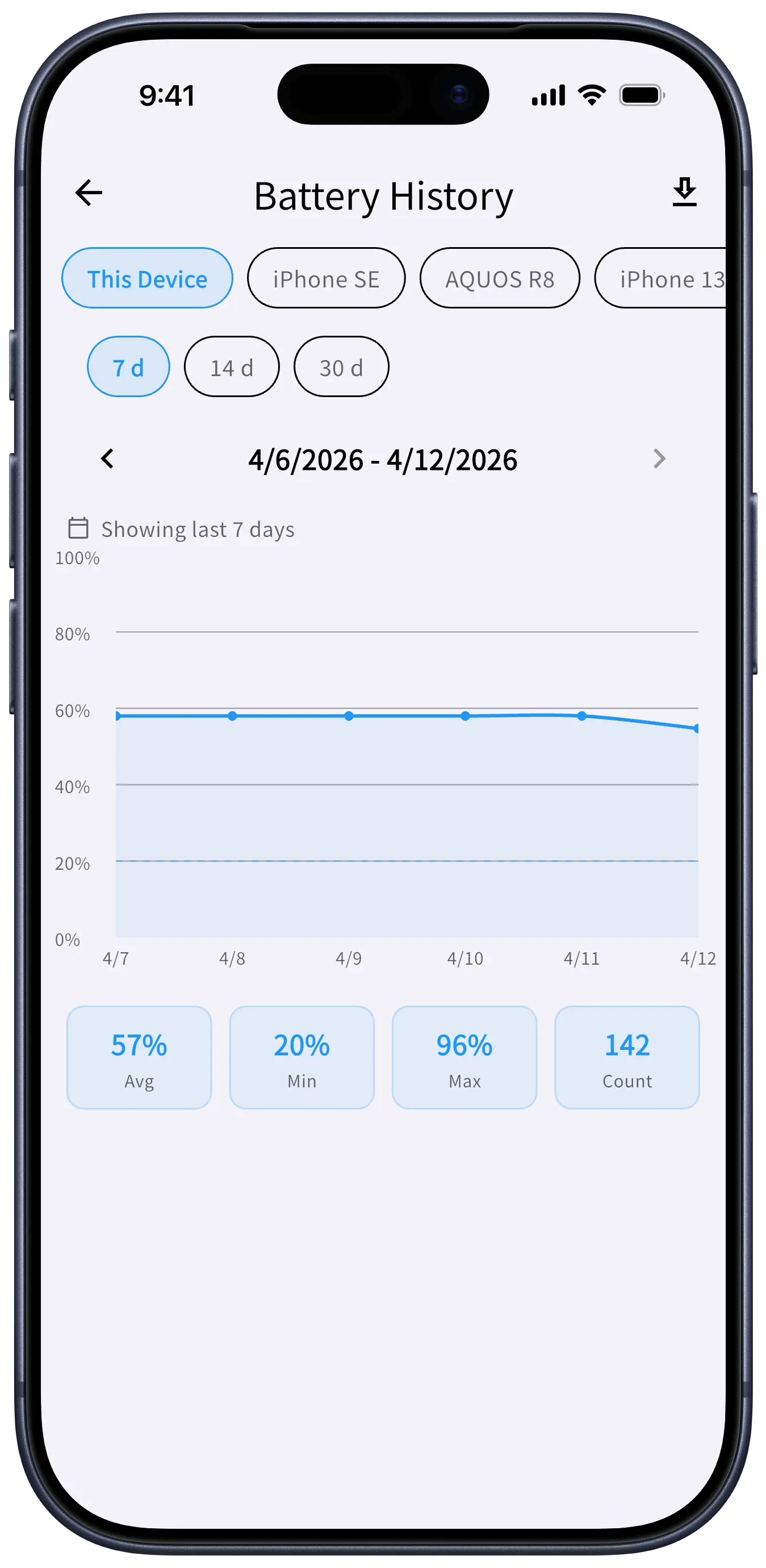 BatterySync battery history screen