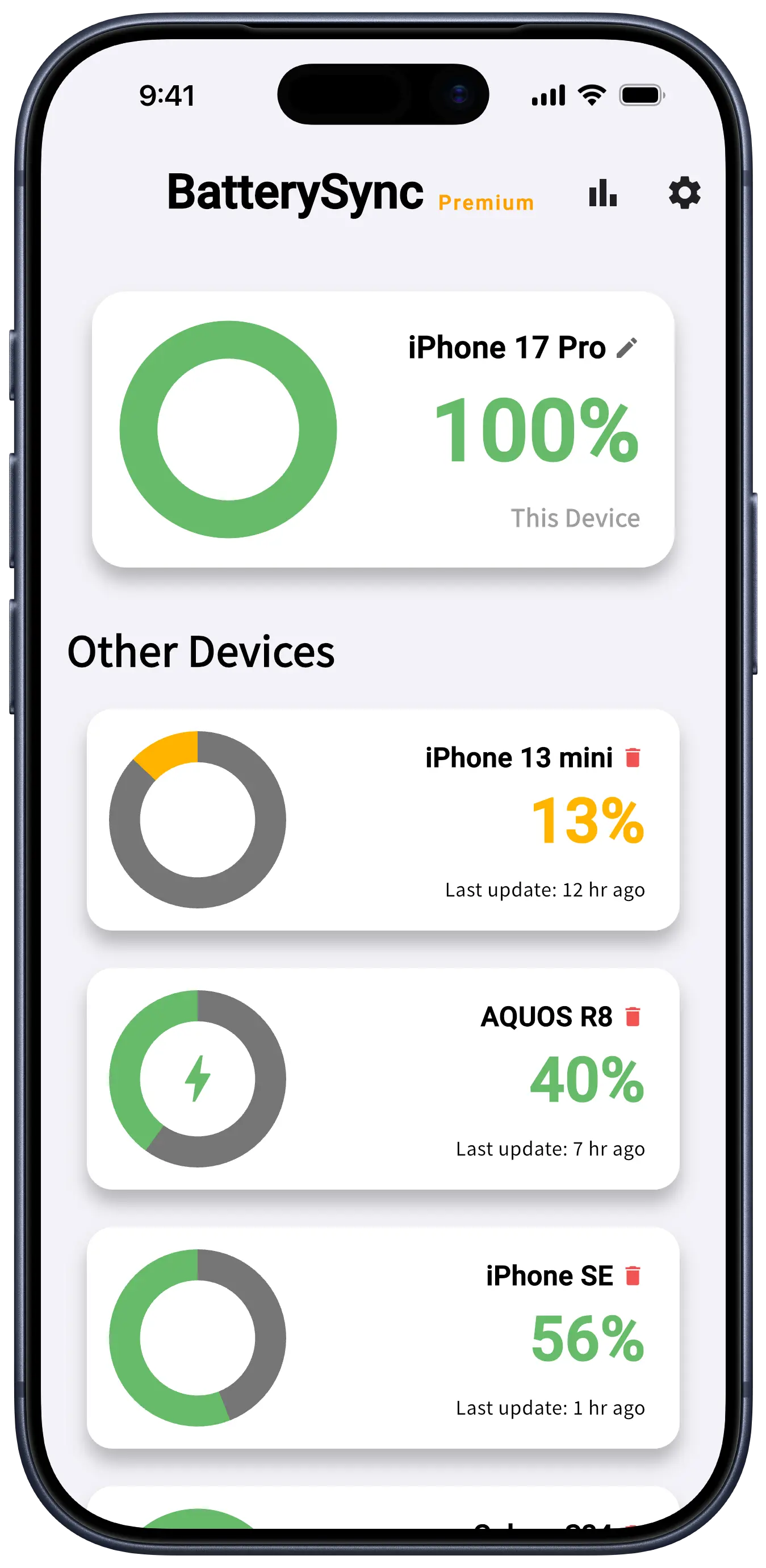 BatterySync home screen