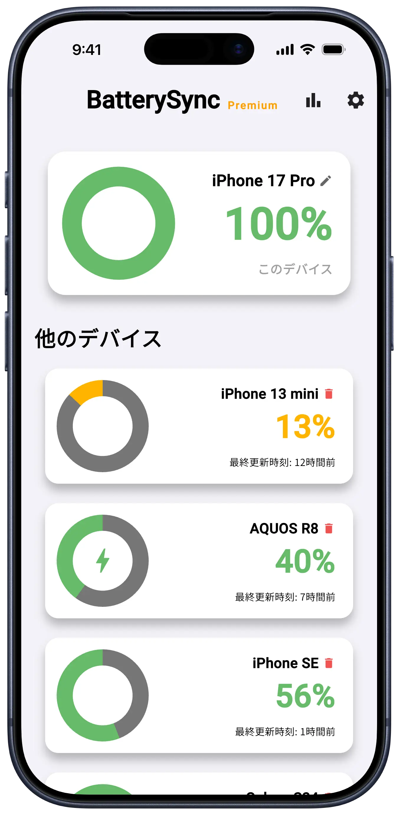 ホームのスクリーンショット