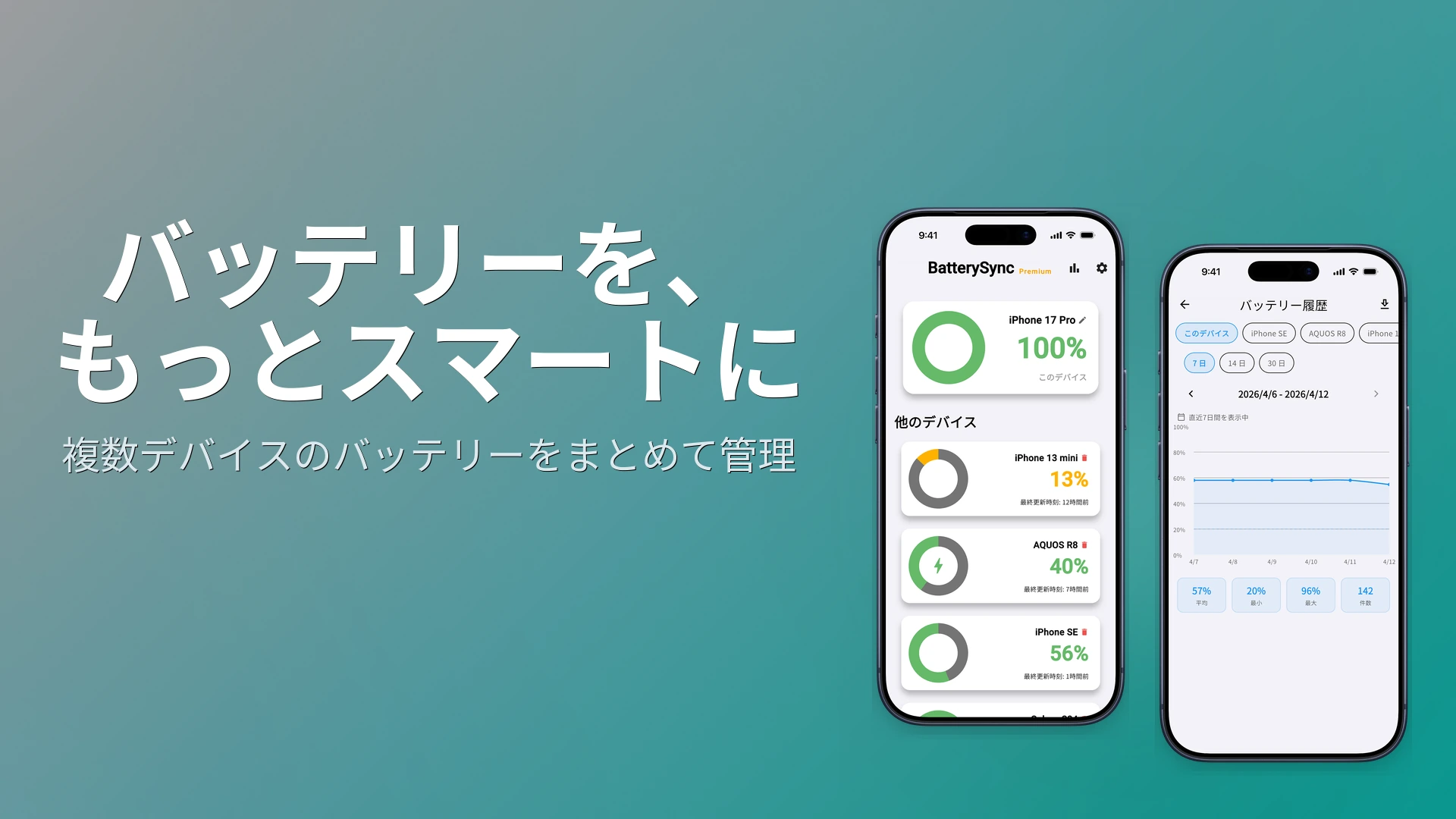 BatterySyncのサムネイル